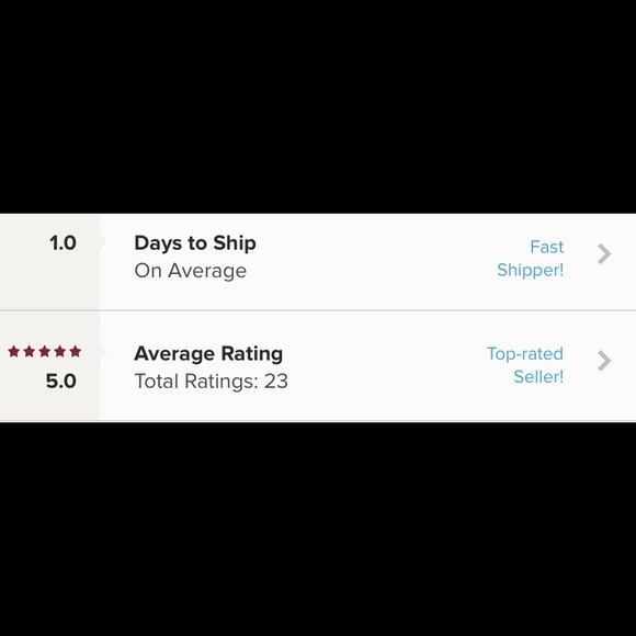 Meet your Posher, Micheala 💕 - Picture 1 of 1